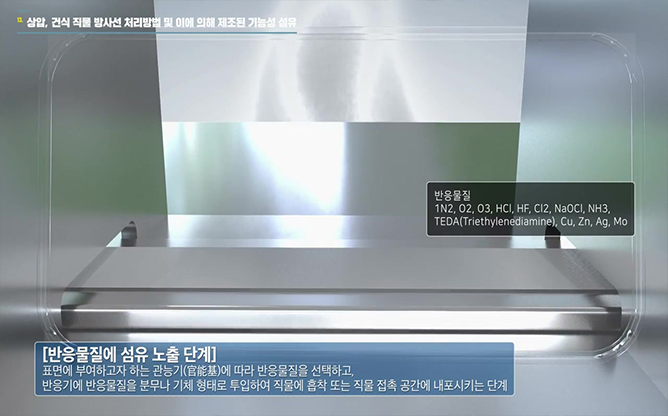 국방과학연구소 - 상압, 건식 직물 방사선 처리방법