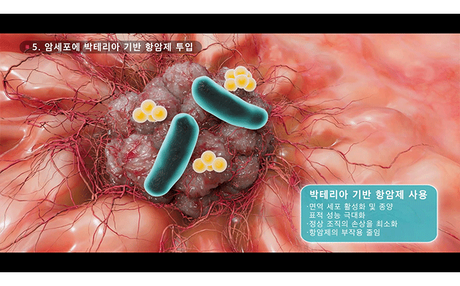 광주과학기술원 - 암테라노스틱스 연구단