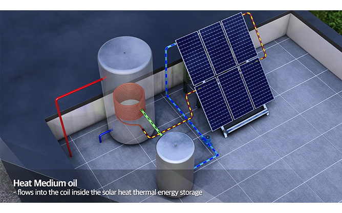 극동에너지(주) - 태양광 패널