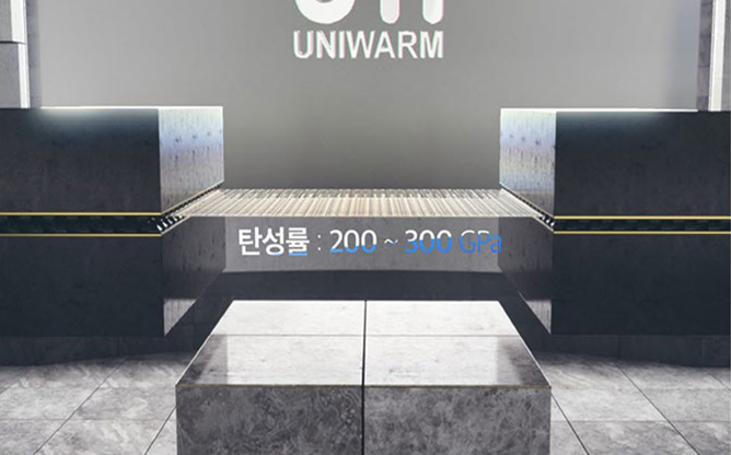 유니웜 - 전기 난방기기