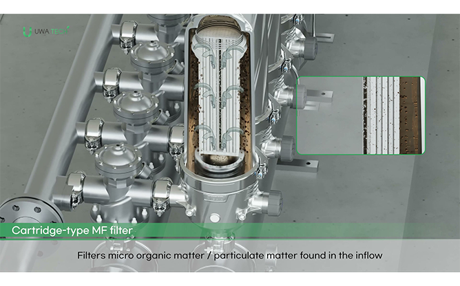 유와텍(주) - 재이용수 공급기술