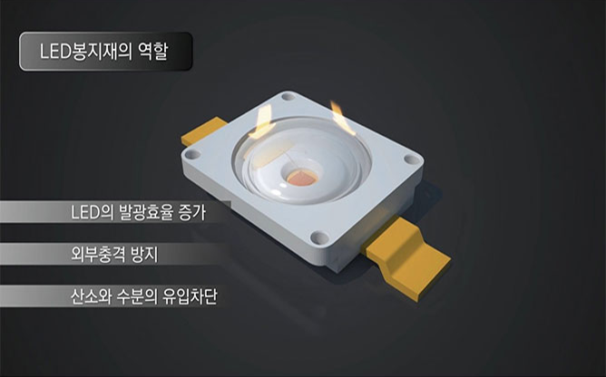 카이스트 - LED봉지재기술