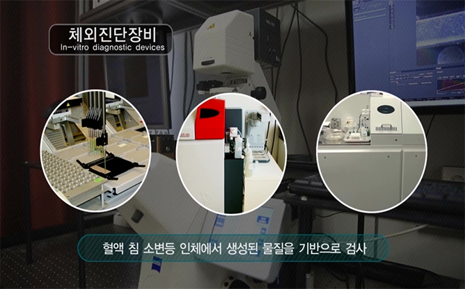 고려대학교 - 유체속도측정장치
