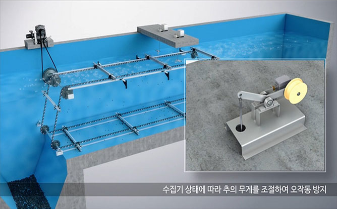 고려기술 - 슬러시 수집기 전문