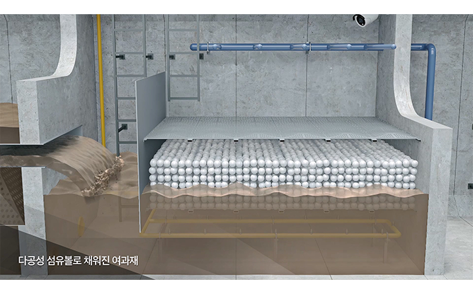 (주)빈텍코리아 - 비점오염저감장치