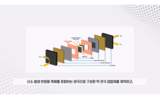 대구경북과학기술원 - 암모니아 생산기술