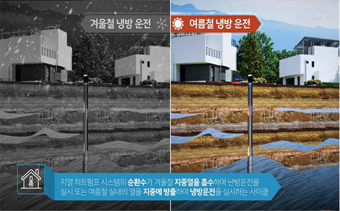 (주)인터텍 - 열분야 신재생에너지 전문
