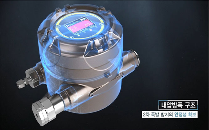 (주)가스트론 - 고정형, 휴대용 가스감지기