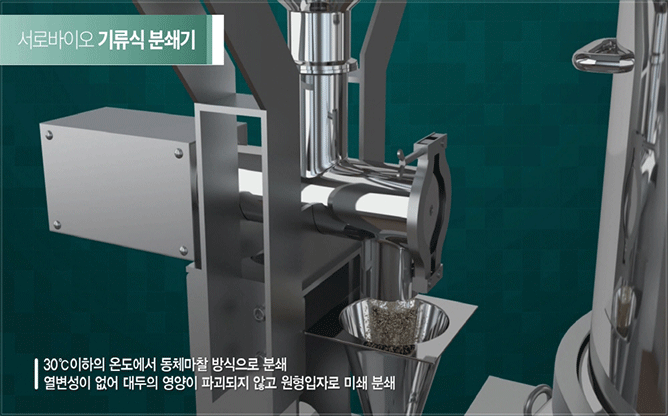 (주)서로바이오 - 나노분쇄기술/천연분말소재