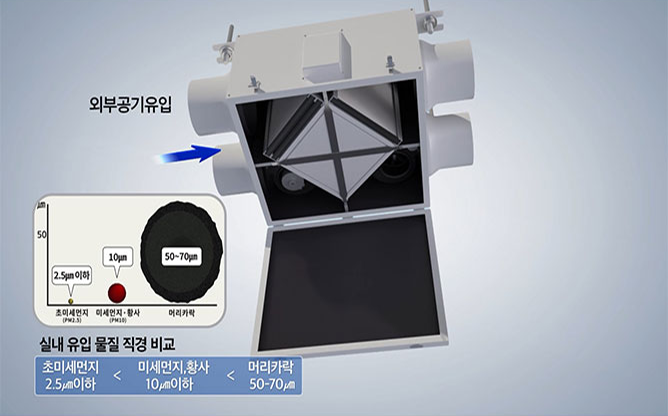 (주)나노렉스 - 나노프리필터