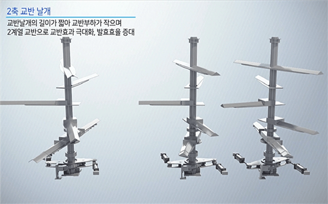 에코필드(유) - 고속 발효기