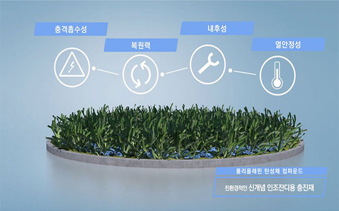 (주)화인화학 - 고무제품 제조전문