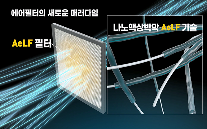 와이즈앤드이롭 - 나노액상박막 필터