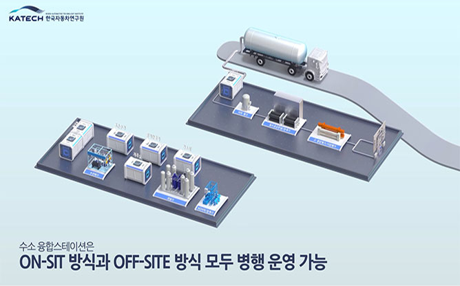 한국자동차연구원 - 수소 융합스테이션