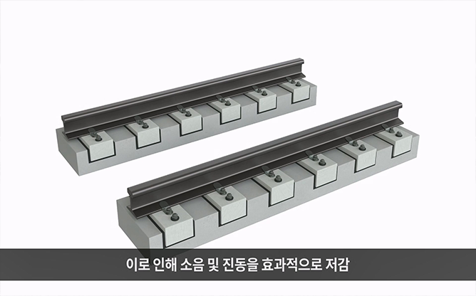 한국기술거래사회 - 철도 슬래브궤도