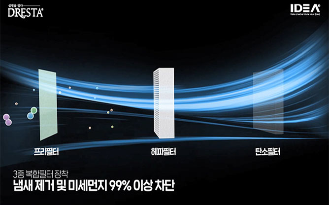 (주)이데아 - 의류청정기 드레스타
