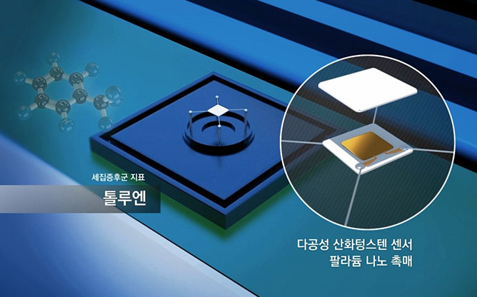 카이스트 - 그래핀금속베어링
