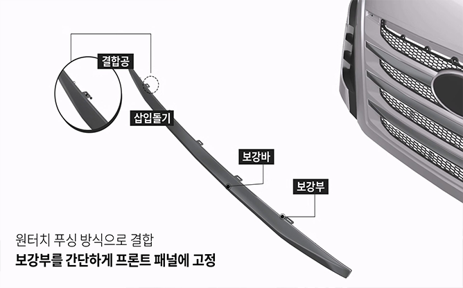 (주)동성케미컬 -트럭 프론트 패널 어셈블리