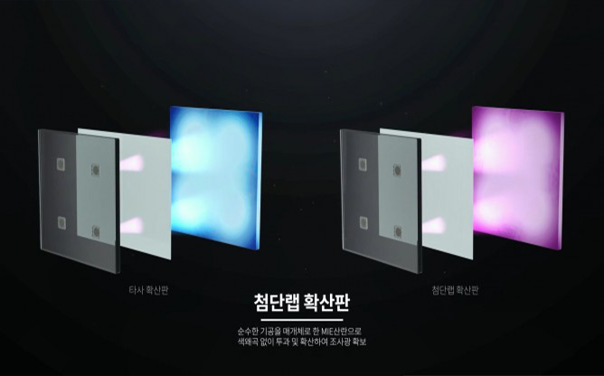 (주)첨단랩 - 소부장 강소기업