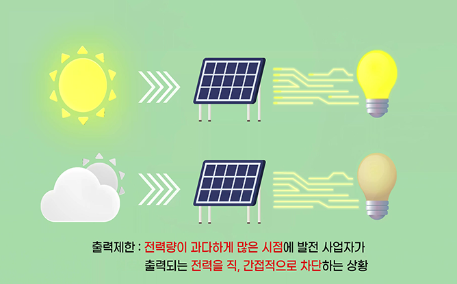 한국전력공사 - 태양광 발전소
