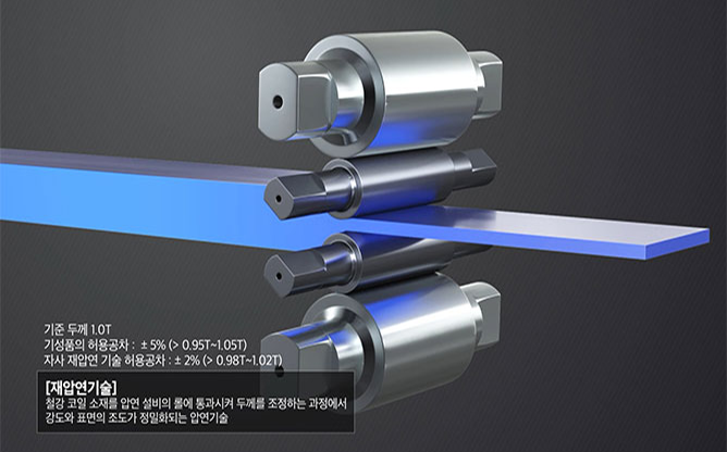 대홍코스텍(주) - 철강금속소재 전문