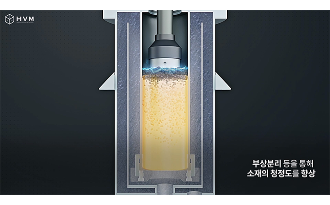 (주)에이치브이엠 - 특수금속 전문기업