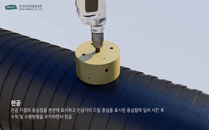 국일인토트 - LS 분기구