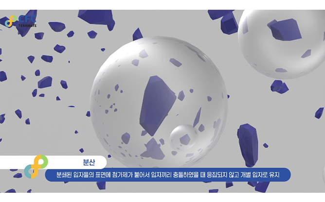 (주)씨에프씨테라메이트 - 열차단 필름 제조방법
