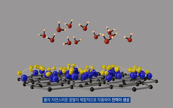 한국생산기술연구원 - 증산발전 및 담수화장치