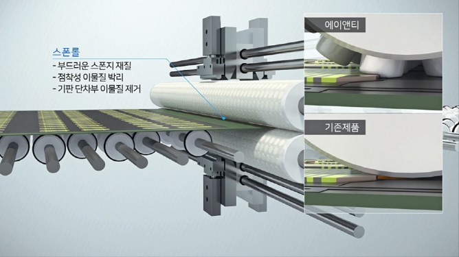 (주)에이앤티 - 크린시스템머신
