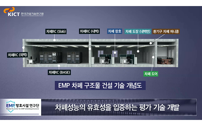 한국건설기술연구원 - EMP 차폐 기술