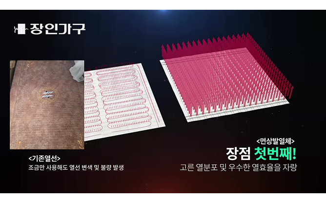 (주)옥마루침대 - 열선 온열 제품