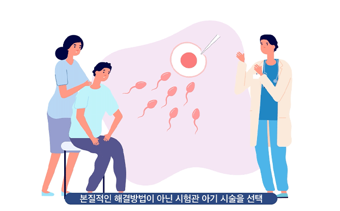충남대학교 - 남성 불임 치료용 조성물