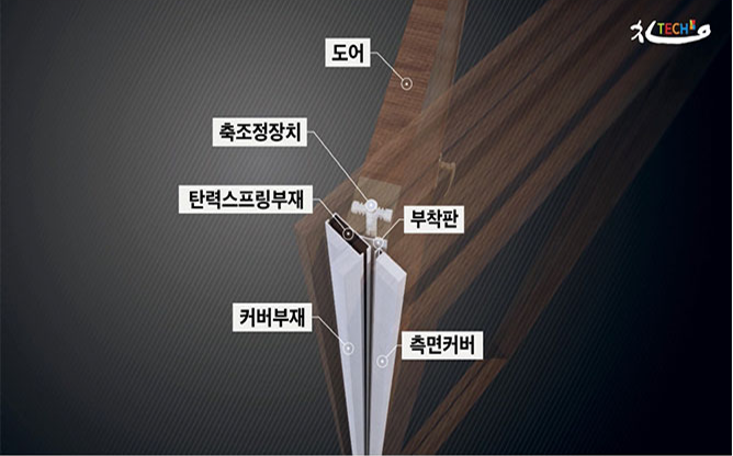 루나테크(주) - 축회전방식 문틀 커버장치