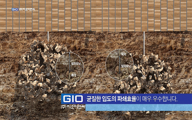 (주)지오이엔씨 - 발파유닛 발파공법