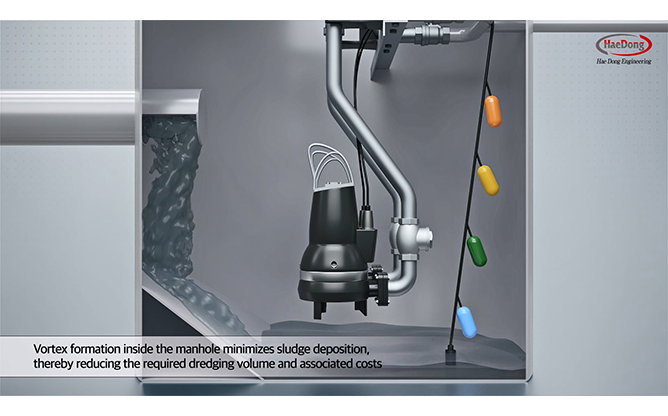 해동엔지니어링(주) - 일체형 맨홀 펌프장