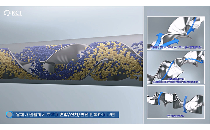 주식회사 케이시티 - 스태틱 믹서