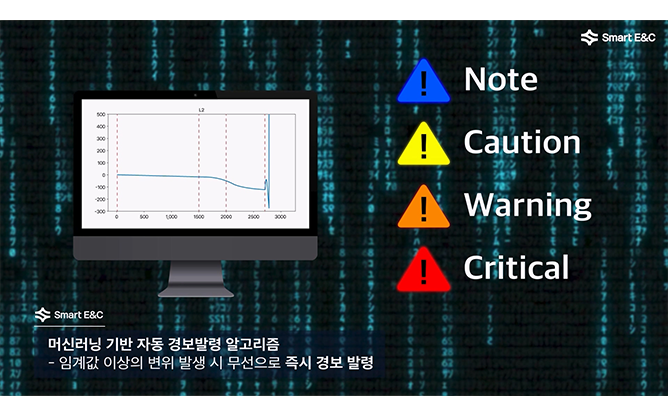 (주)스마트이앤씨 - 낙석방지 융복합 시스템