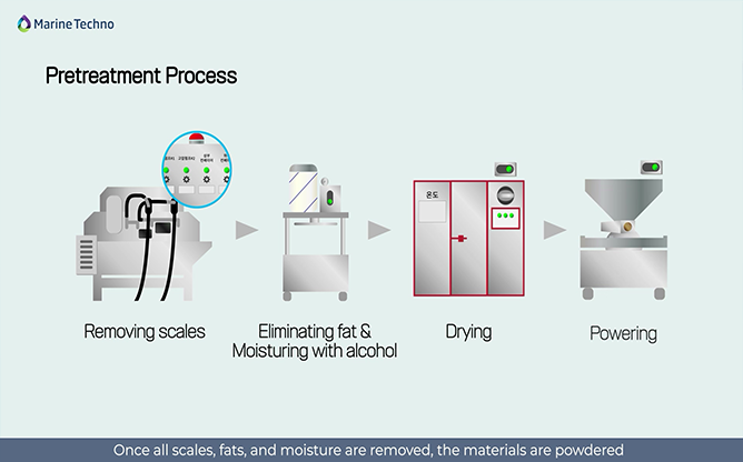 마린테크노 - 아미노산 콜라겐