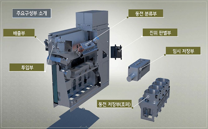 (주)에이텍티엔 - 교통카드 단말기 전문