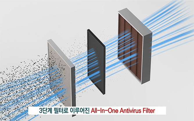 (주)대한피앤씨 - 각실제어 음압 환기시스템