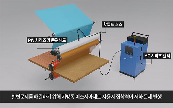 (주)동성케미컬 - 폴리우레탄 시스템