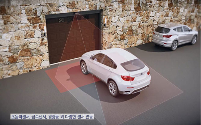 (주)코아드 - 차고자동문