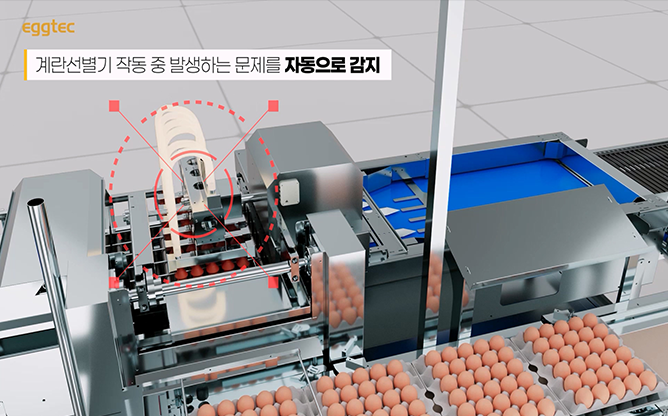 (주)에그텍 - 계란선별기 원격 관리 시스템