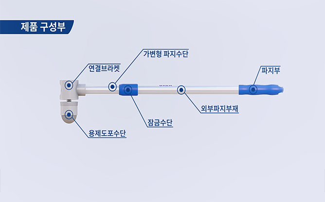 오래아 - 교환형 피부 외용제 도포기구