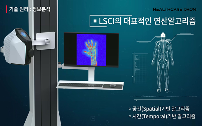 헬스케어다온 - 실시간 시각화 측정기