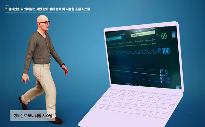 국방과학연구소 - 환자상태분석 및 지능형조절시스템
