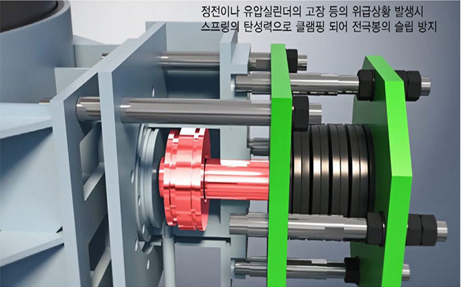 (주)에스에이씨 - 플랜트 전기로