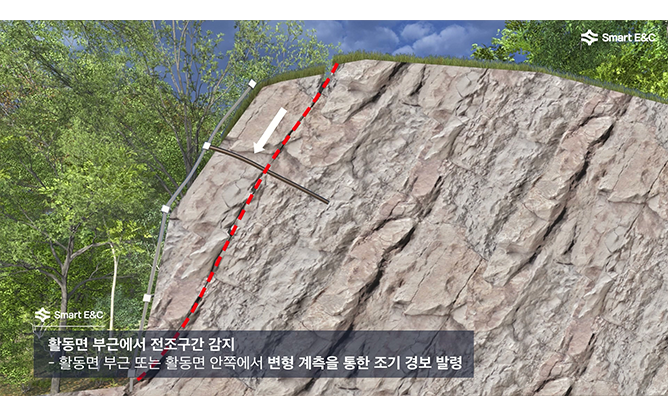 (주)스마트이앤씨 - 낙석방지 융복합 시스템