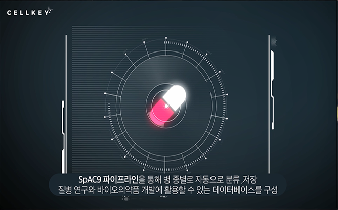(주)셀키 - 당단백질 분석 기술